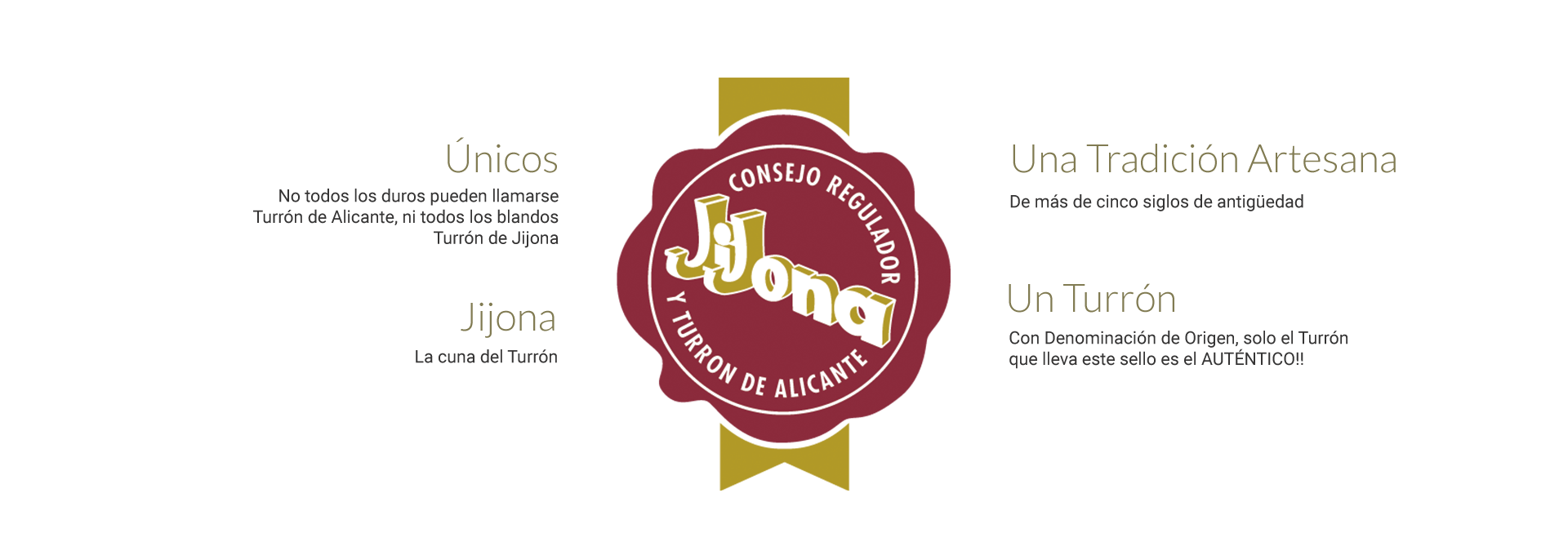 Consejo regulador turron de jijona