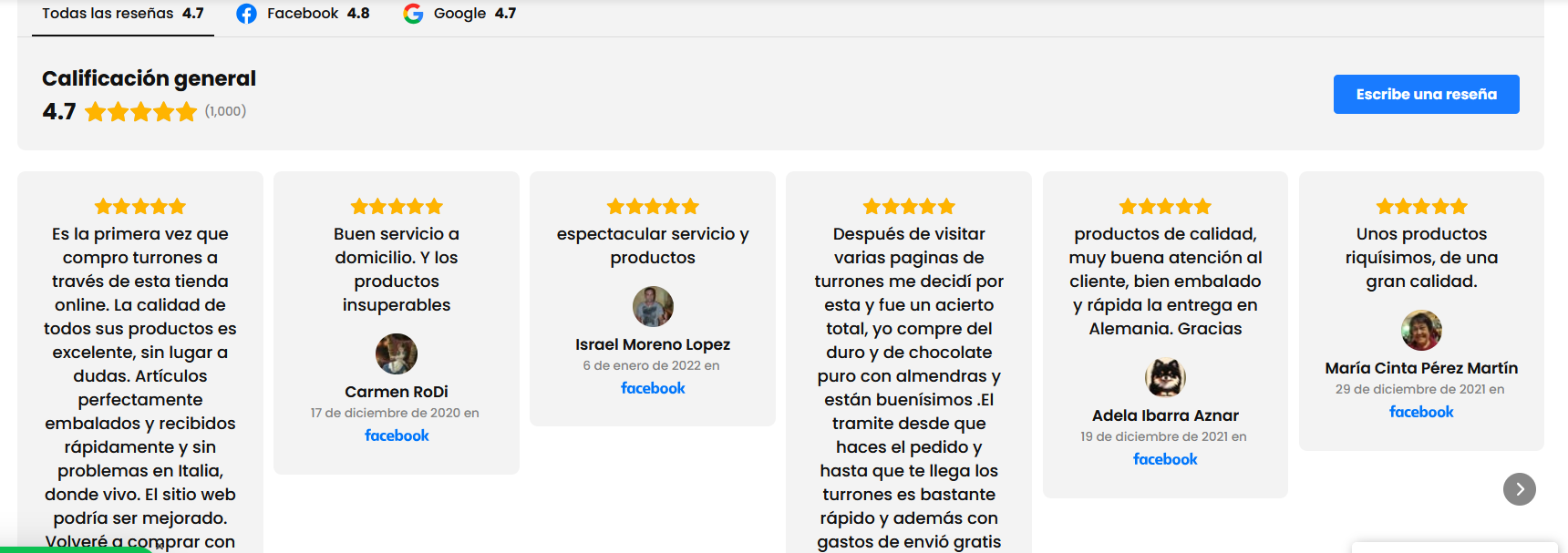 Reseñas reviews opiniones de clientes