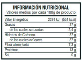 Información Nutricional Turrón Blando Jijona